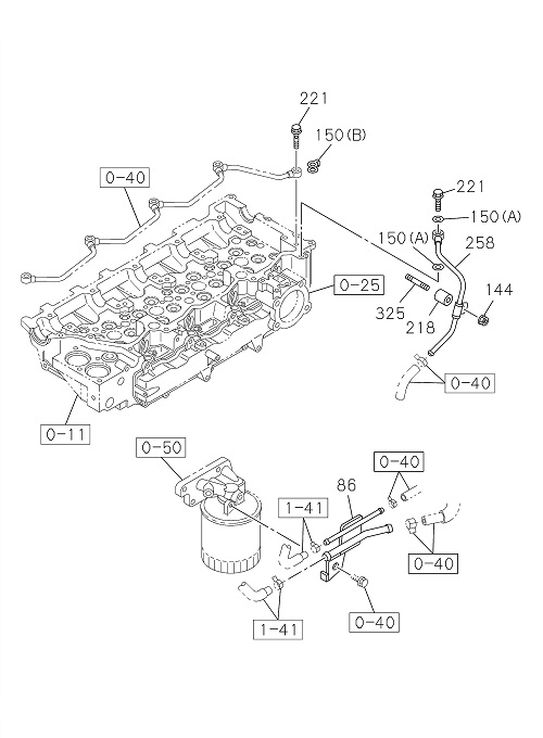 Partial Engine